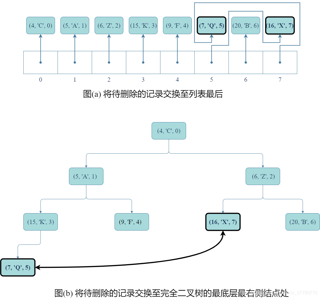 在這裡插入圖片描述