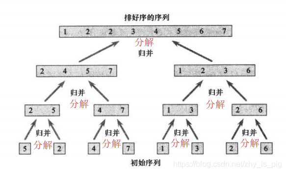 在這裡插入圖片描述