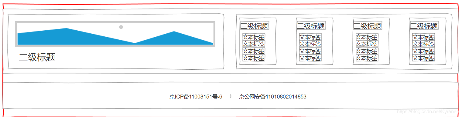 在這裡插入圖片描述