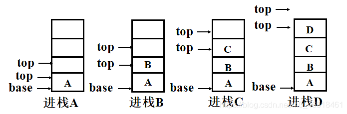 在這裡插入圖片描述