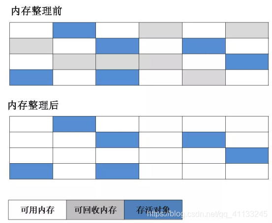 在這裡插入圖片描述