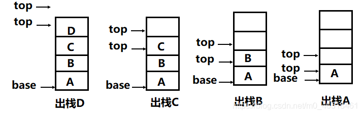 在這裡插入圖片描述