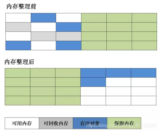 在這裡插入圖片描述