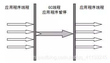 在這裡插入圖片描述