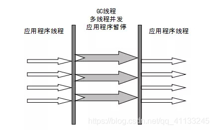 在這裡插入圖片描述