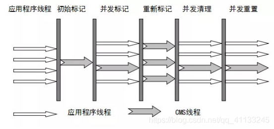 在這裡插入圖片描述