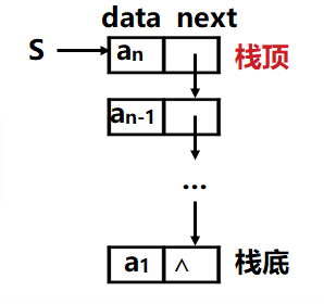 在這裡插入圖片描述