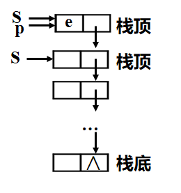 在這裡插入圖片描述