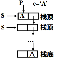 在這裡插入圖片描述