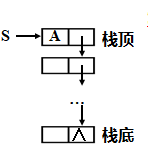 在這裡插入圖片描述