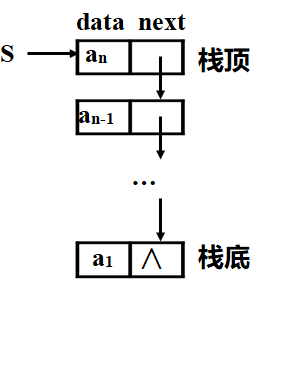 在這裡插入圖片描述