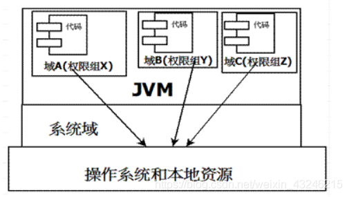 在這裡插入圖片描述