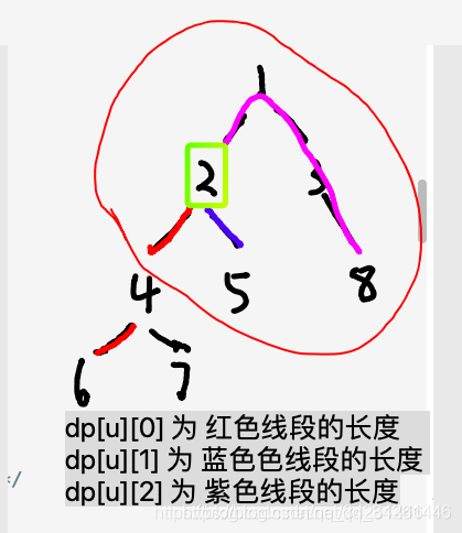 在這裡插入圖片描述