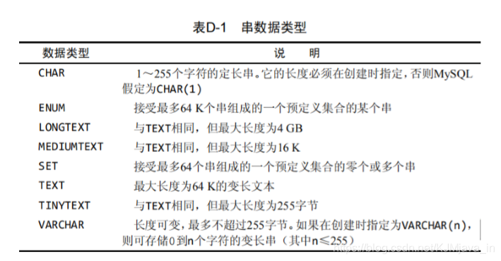 在這裡插入圖片描述