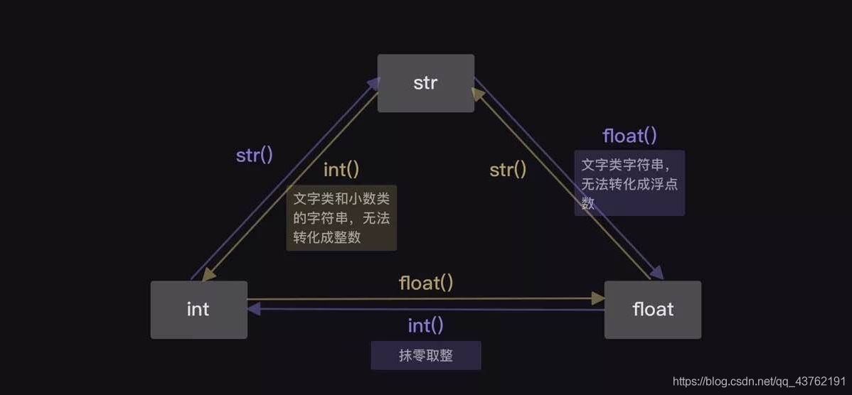 在這裡插入圖片描述