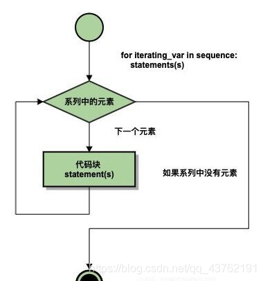 在這裡插入圖片描述