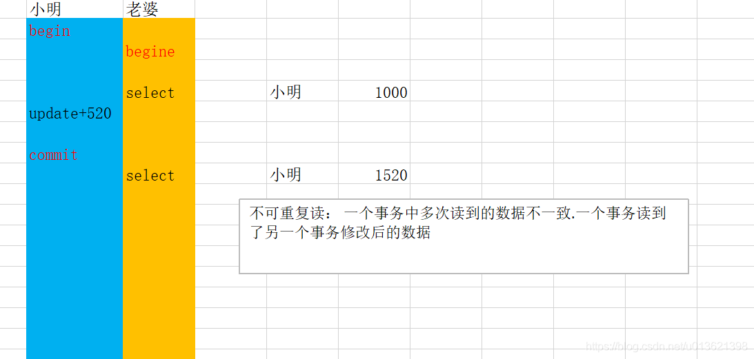 在這裡插入圖片描述