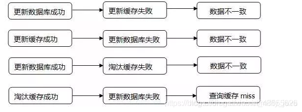 在這裡插入圖片描述