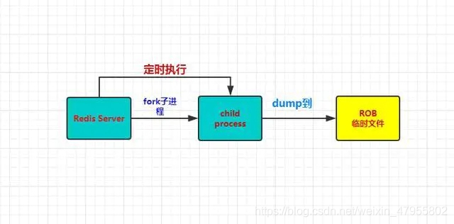 在這裡插入圖片描述