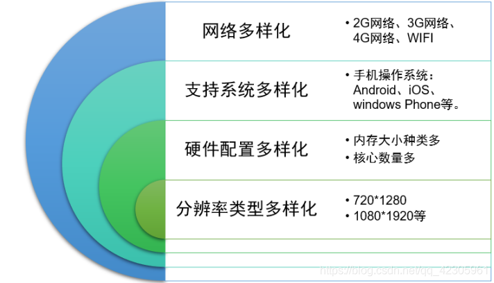 在這裡插入圖片描述