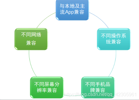 在這裡插入圖片描述