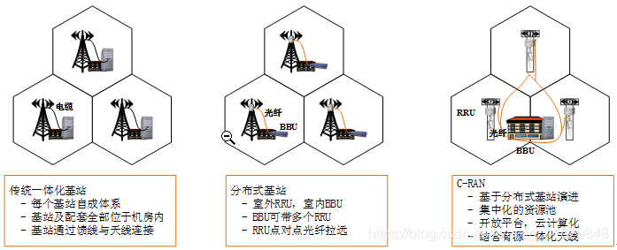 在這裡插入圖片描述