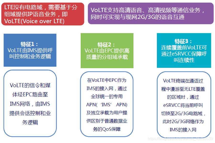 在這裡插入圖片描述