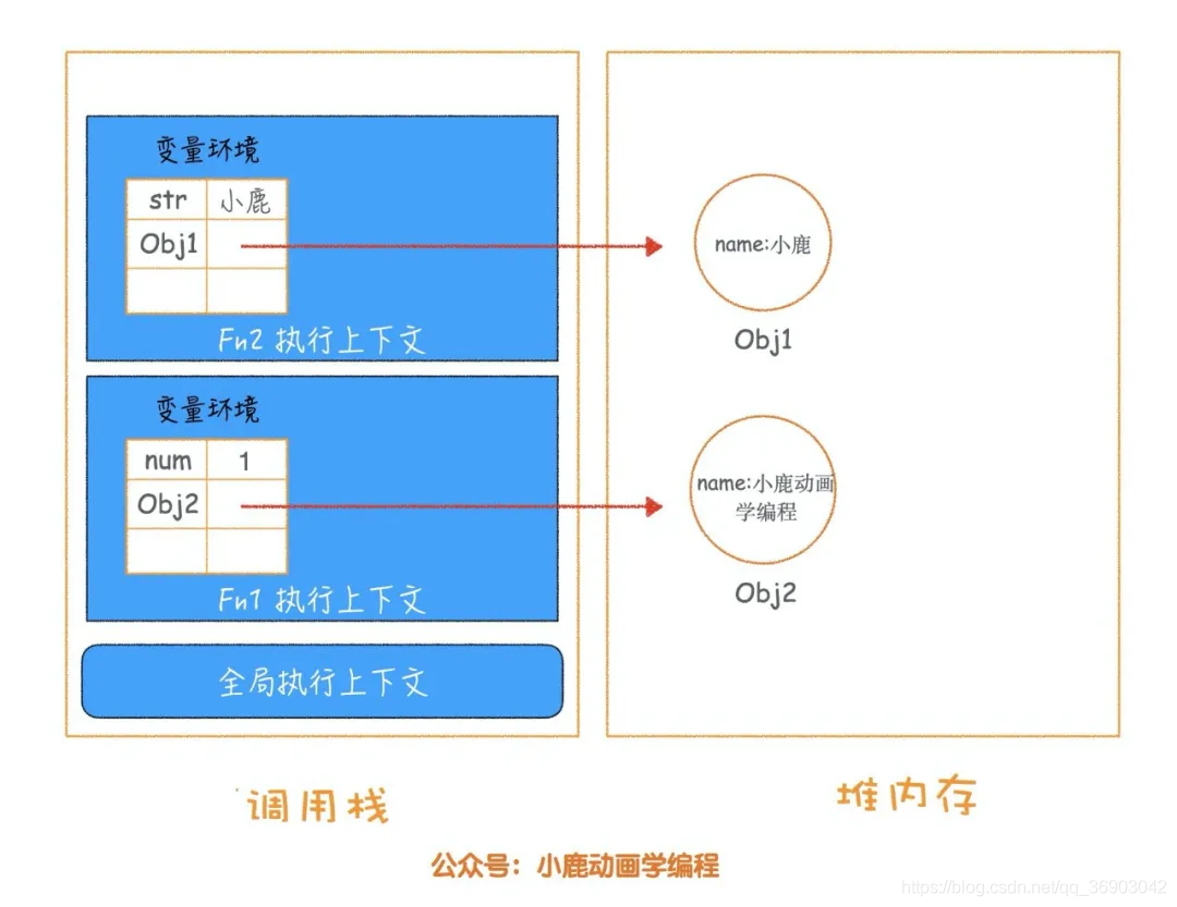 在這裡插入圖片描述