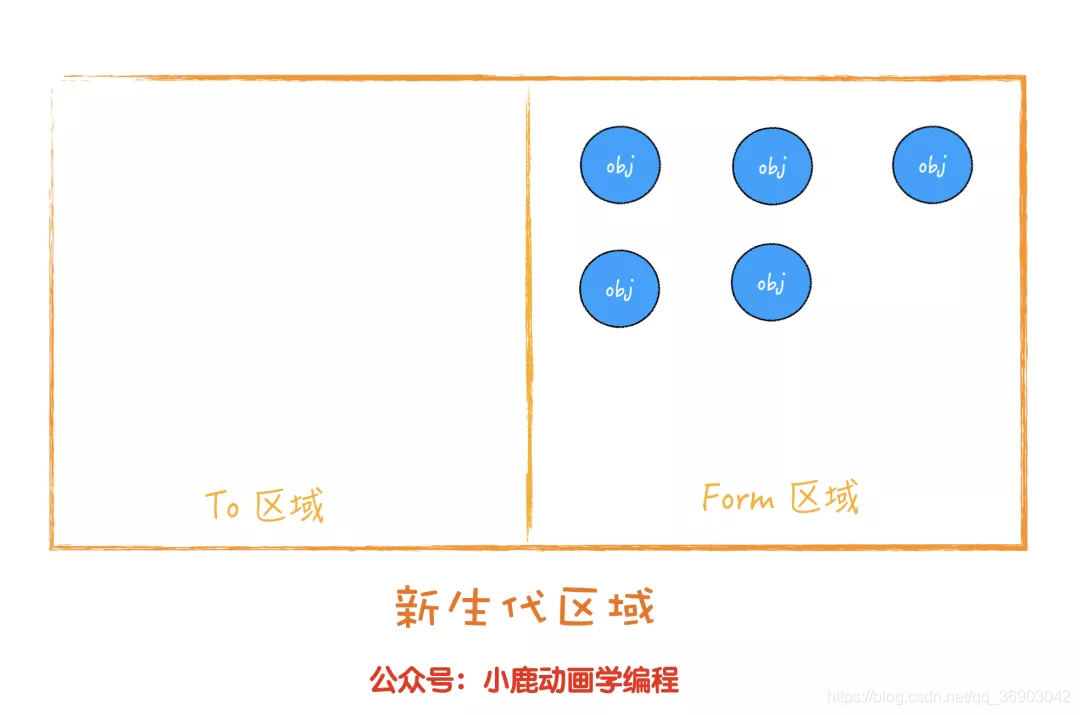 在這裡插入圖片描述