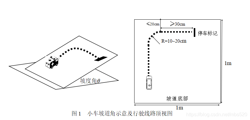 在這裡插入圖片描述