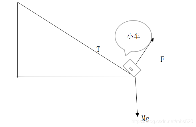 在這裡插入圖片描述