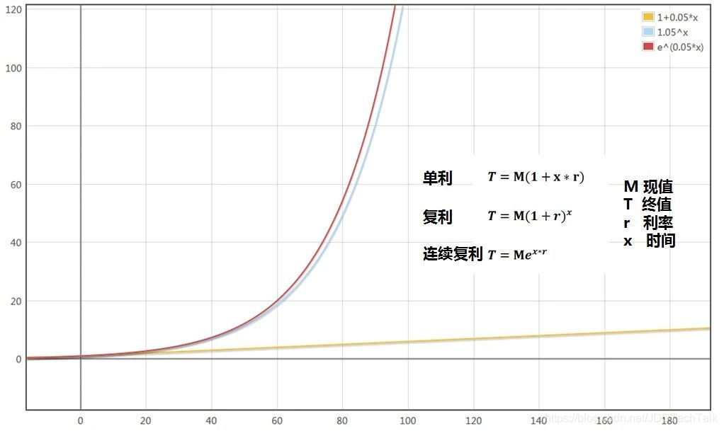 在這裡插入圖片描述