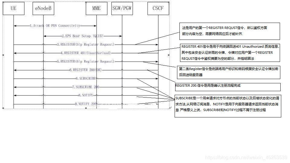 在這裡插入圖片描述