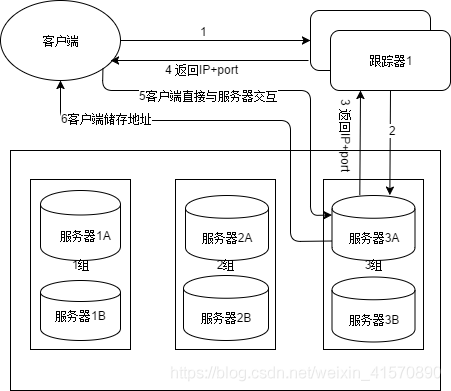 在這裡插入圖片描述