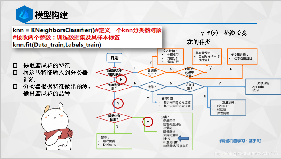 在這裡插入圖片描述