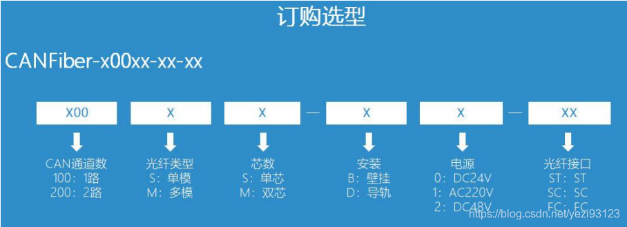 在這裡插入圖片描述