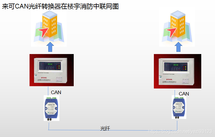 在這裡插入圖片描述