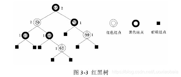 在這裡插入圖片描述