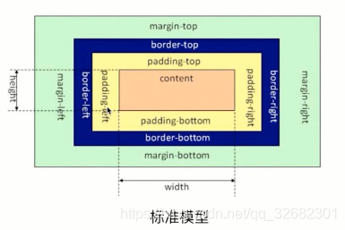 在這裡插入圖片描述