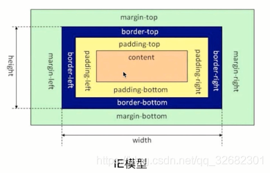 在這裡插入圖片描述