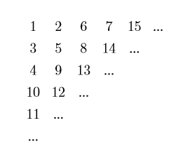 1 2 6 7 15 ... 3 5 8 14 ... 4 9 13 ... 10 12 ... 11 ... ...(1)