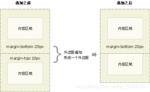 在這裡插入圖片描述