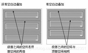 在這裡插入圖片描述