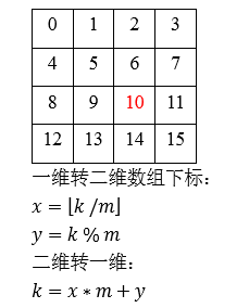 在這裡插入圖片描述