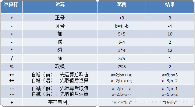 在這裡插入圖片描述