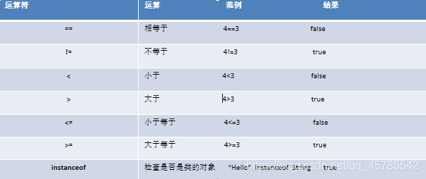 在這裡插入圖片描述