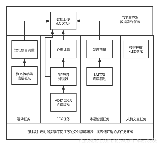 在這裡插入圖片描述