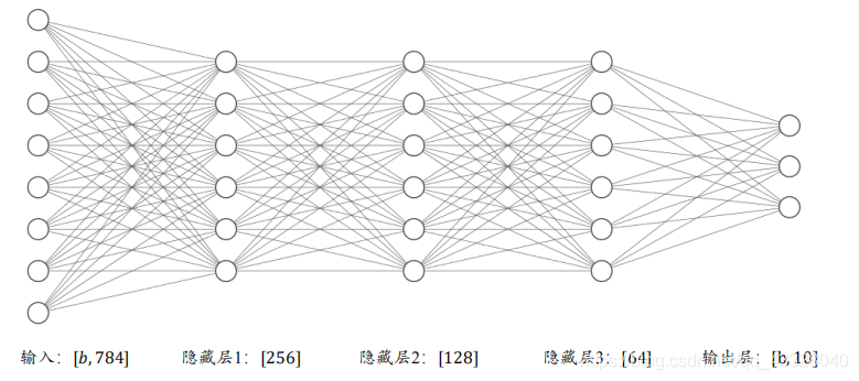 在這裡插入圖片描述