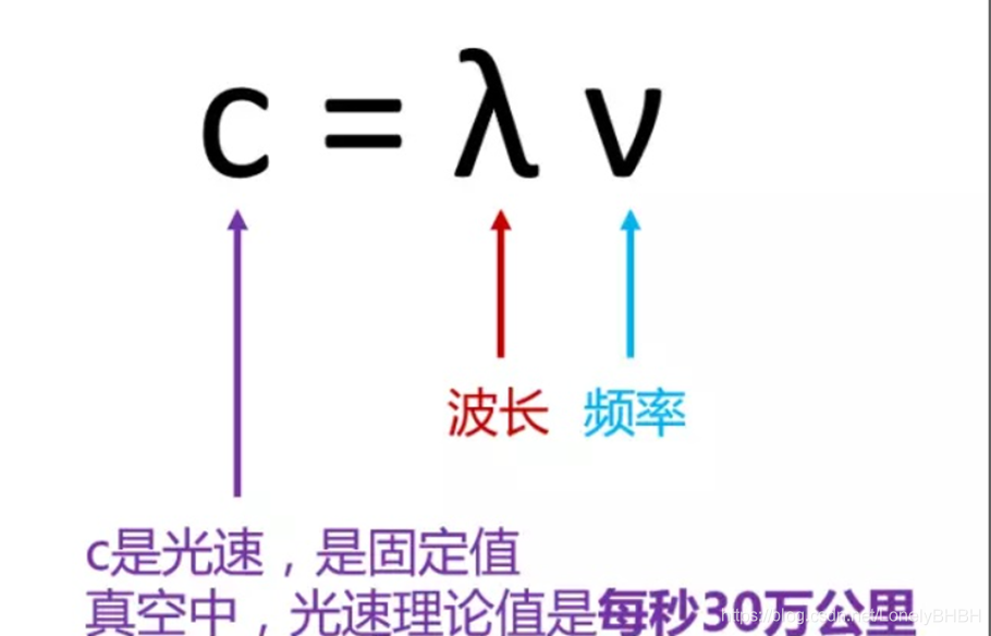 在這裡插入圖片描述