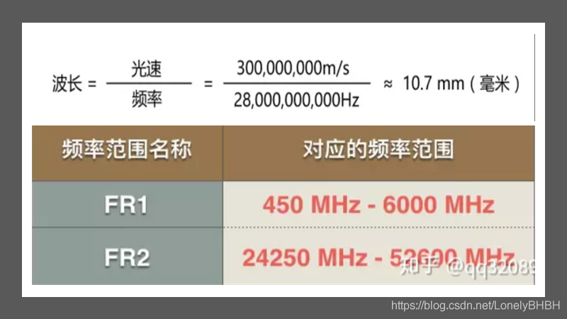 在這裡插入圖片描述